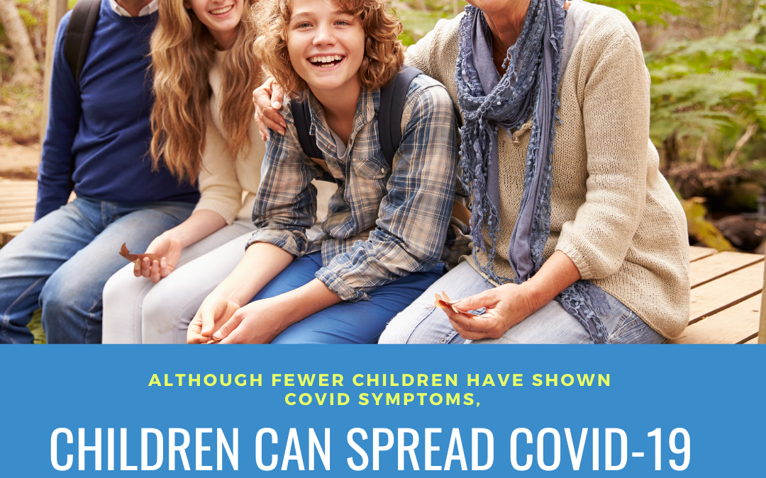 Children can spread COVID-19 to others
