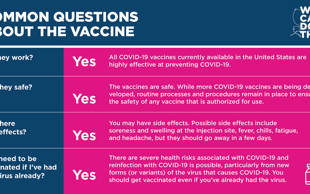 Common Questions About the Vaccine