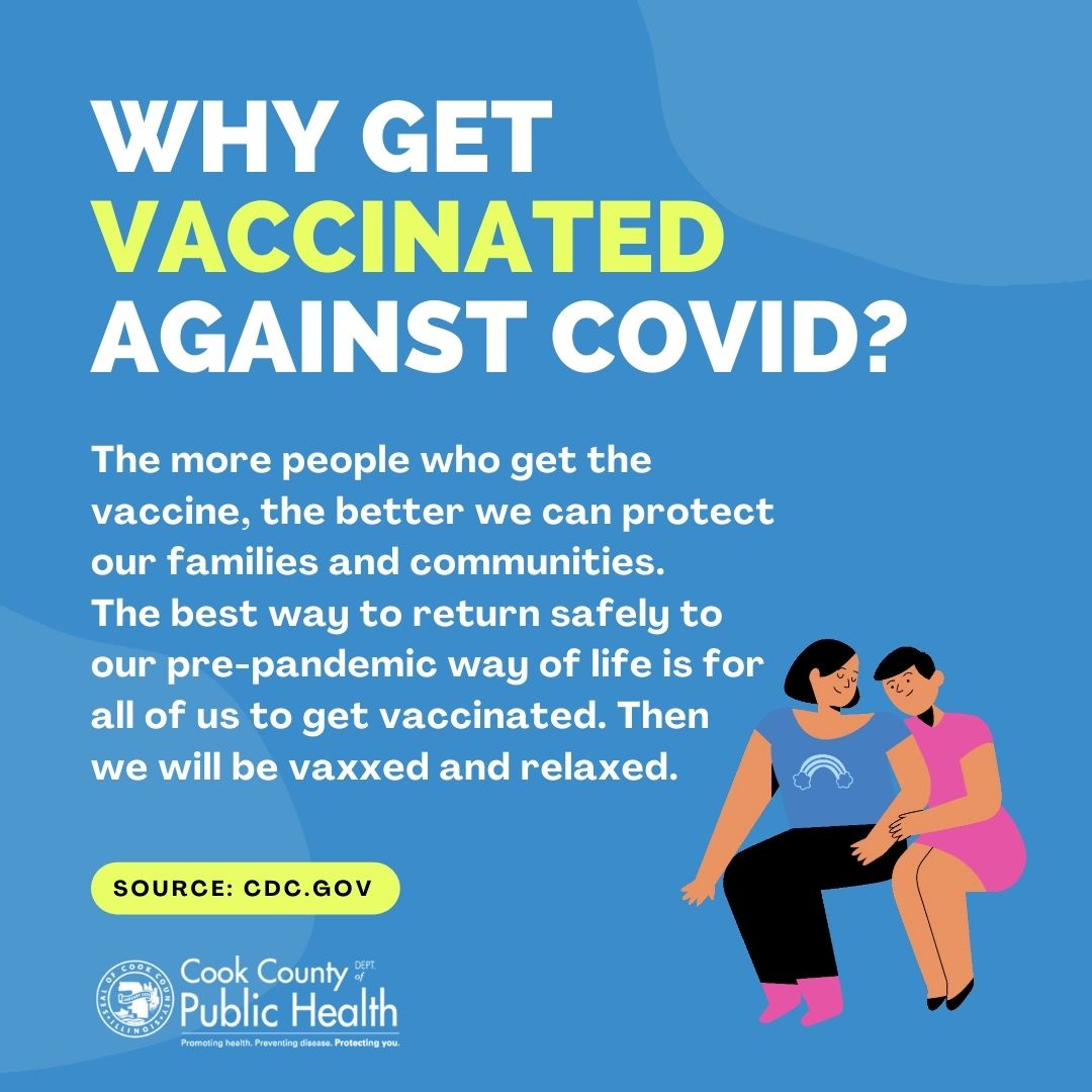 Why Get Vaccinated Against COVID?