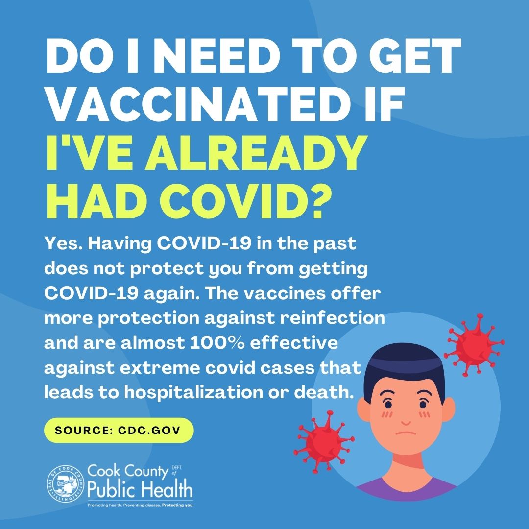 Do I Need to Get Vaccinated if I've Already Had COVID?