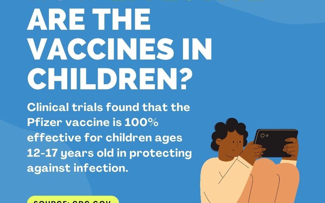How Effective Are the Vaccines in Children?