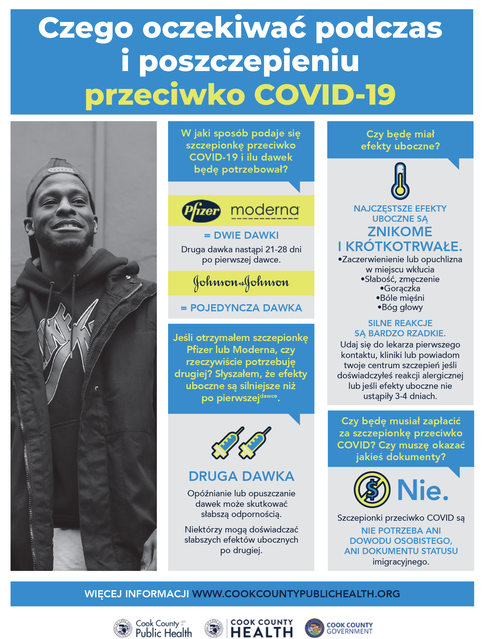 1-Pager - What to Expect on and After Vaccination Days_Polish