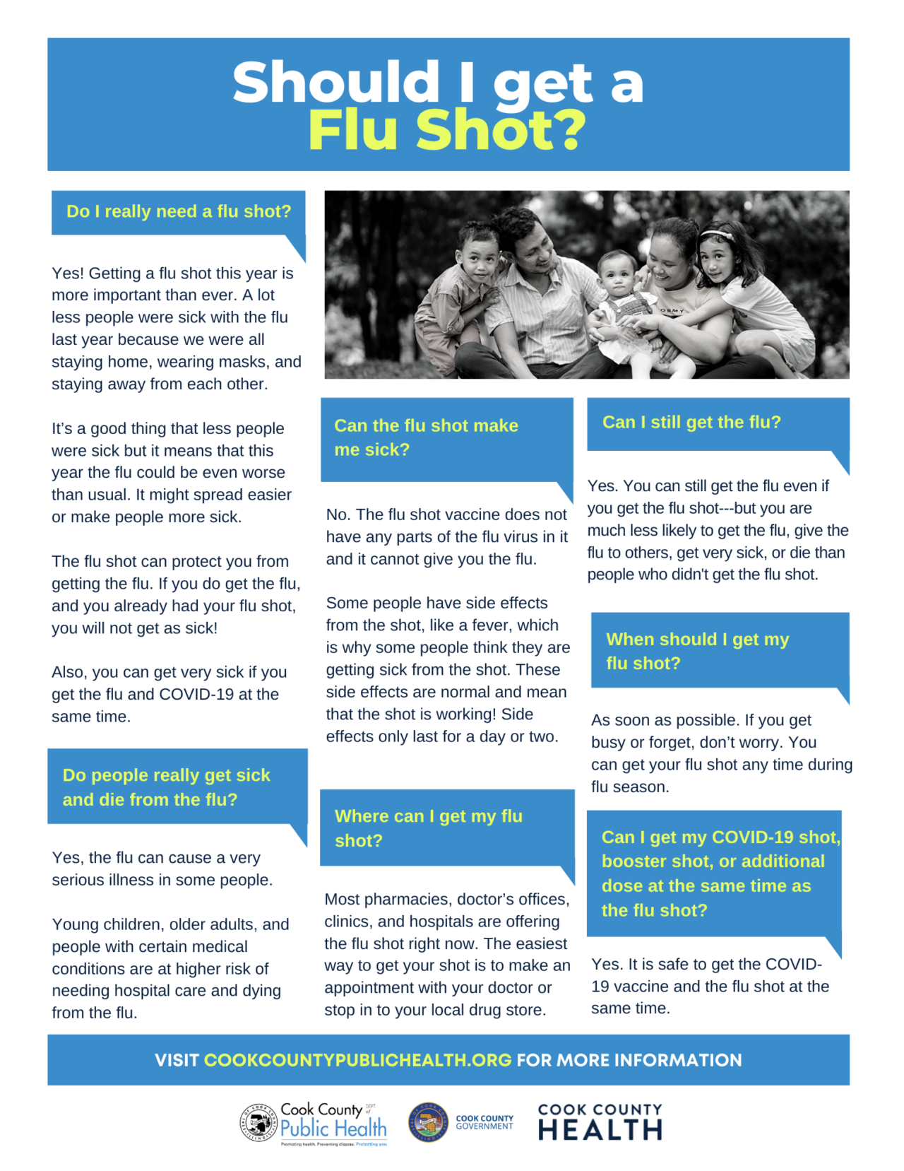 Should I get a flu shot? 1pager Cook County Department of Public Health