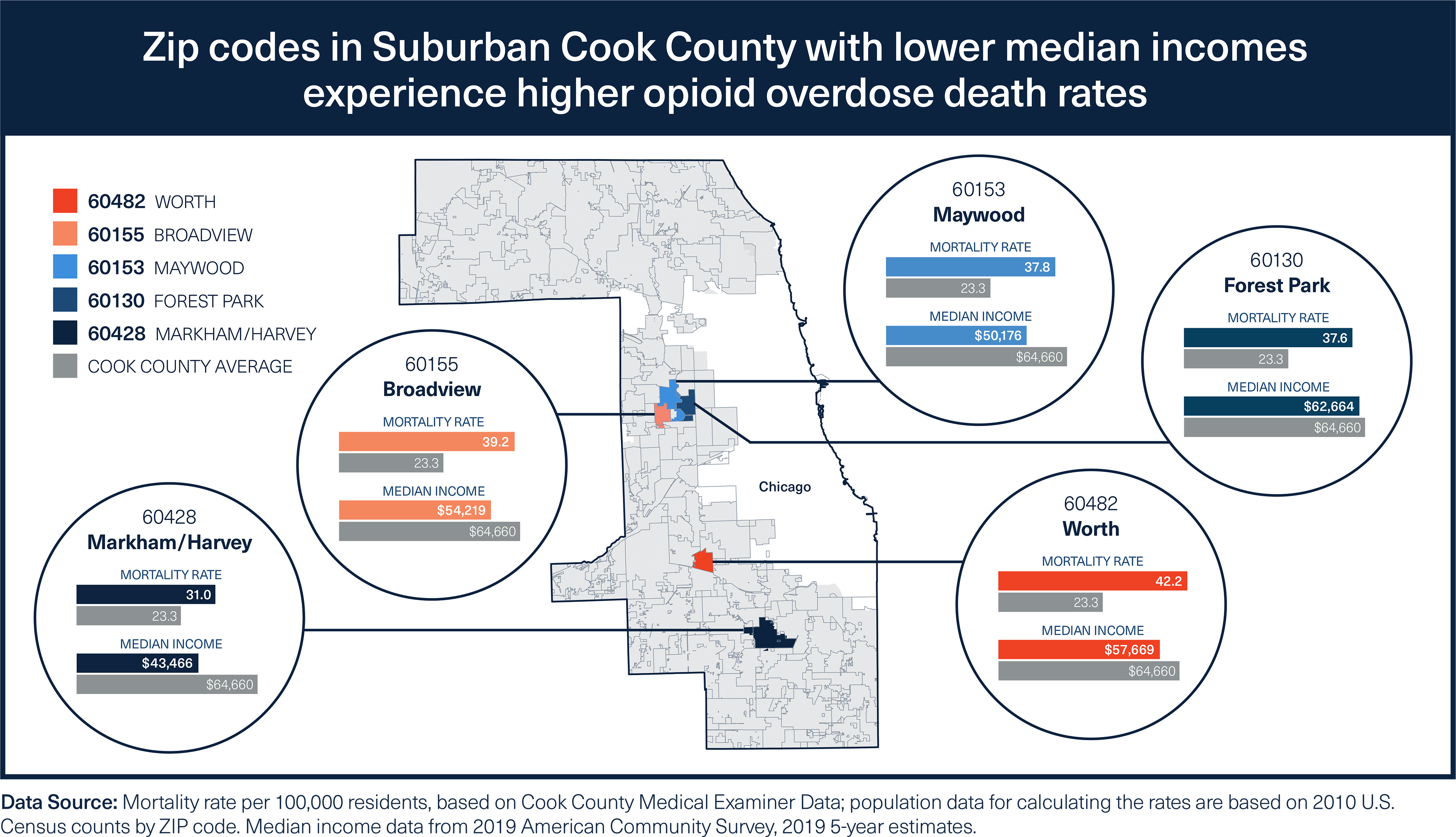 Fentanyl Awareness – Cook County Health