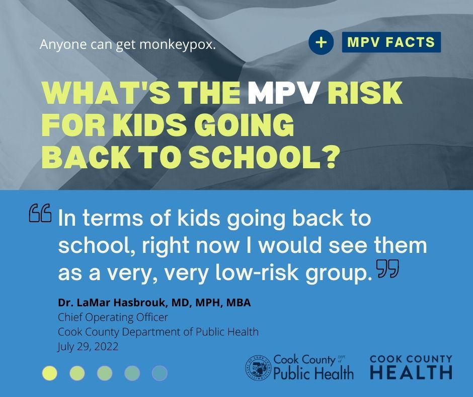 CCDPH WHAT'S THE MPOX RISK FOR KIDS GOING BACK TO SCHOOL?