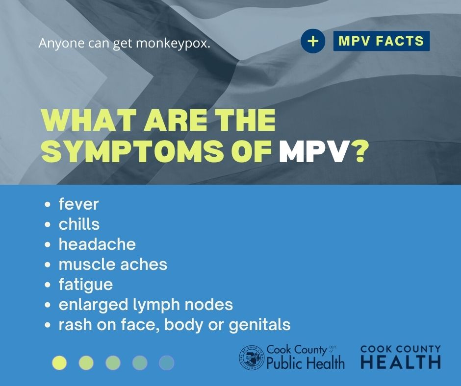 CCDPH WHAT ARE THE SYMPTOMS OF MPOX??