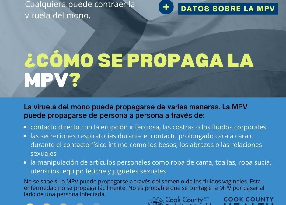 How is MPV spread? – Spanish