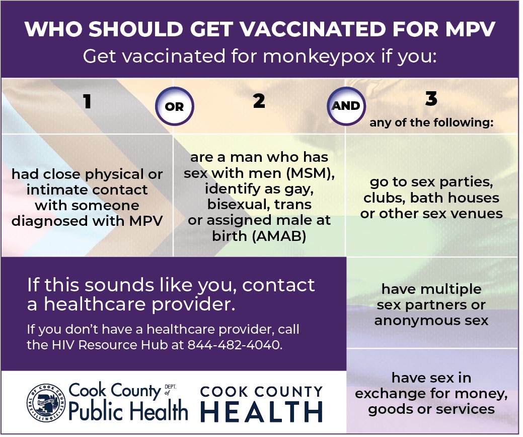 CCDPH WHO SHOULD GET VACCINATED FOR MPV?