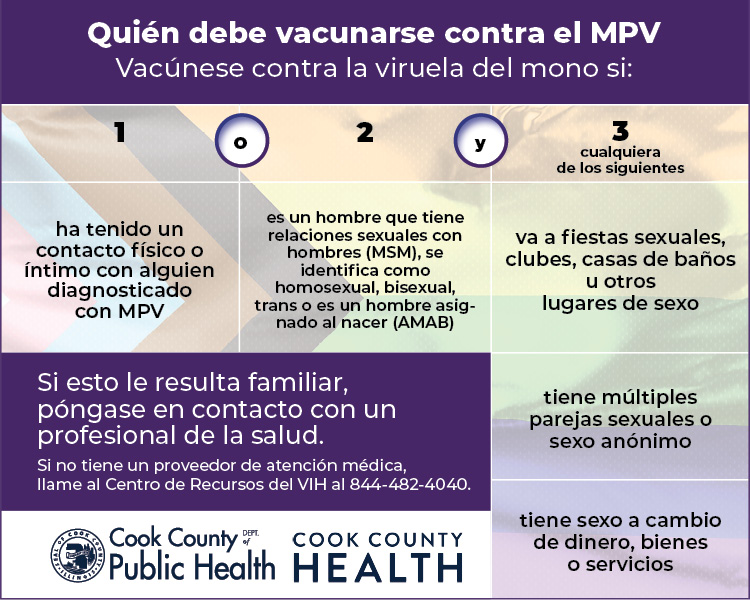 CCDPH WHO SHOULD GET VACCINATED FOR MPV? SPANISH GRAPHIC