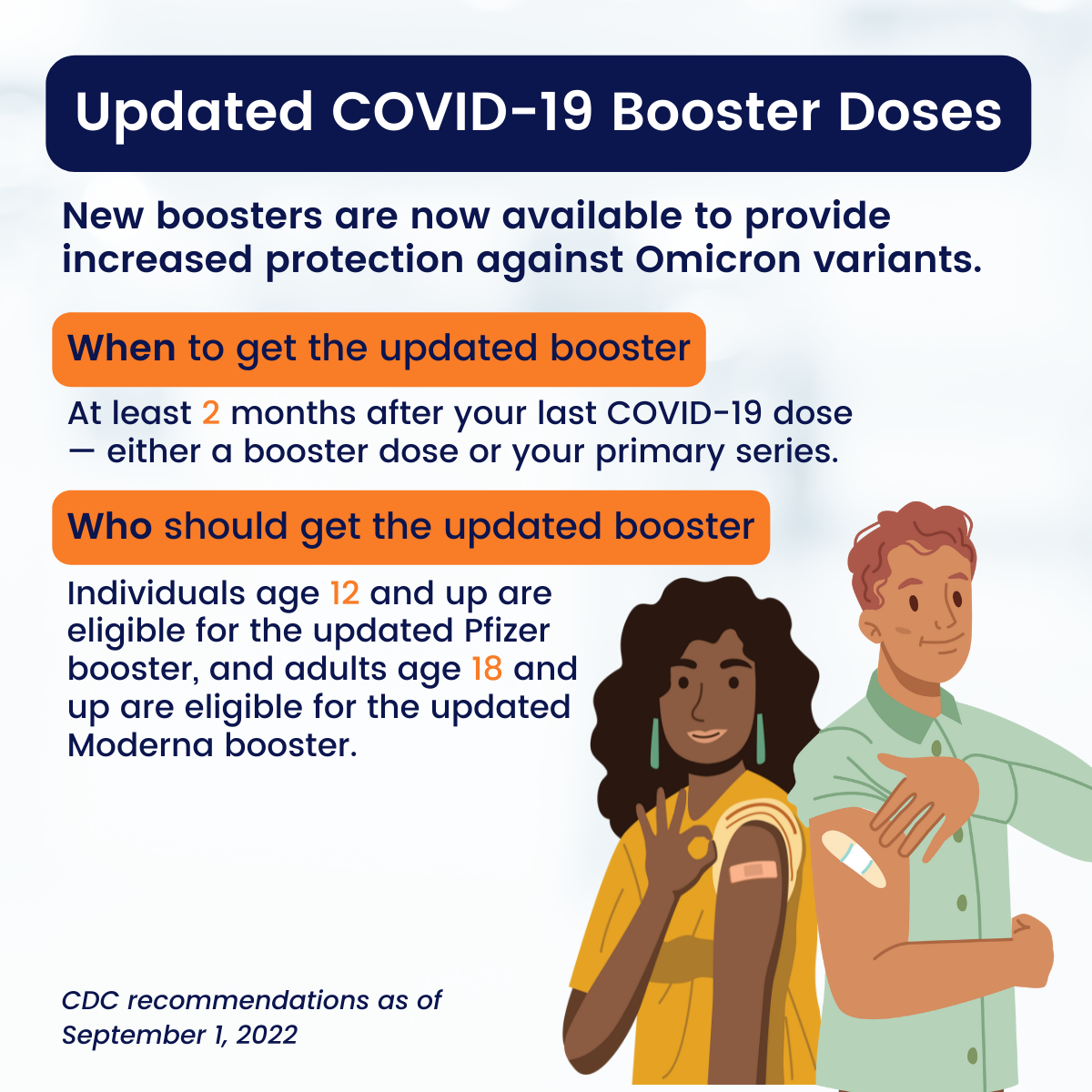 Updated COVID Boosters 1