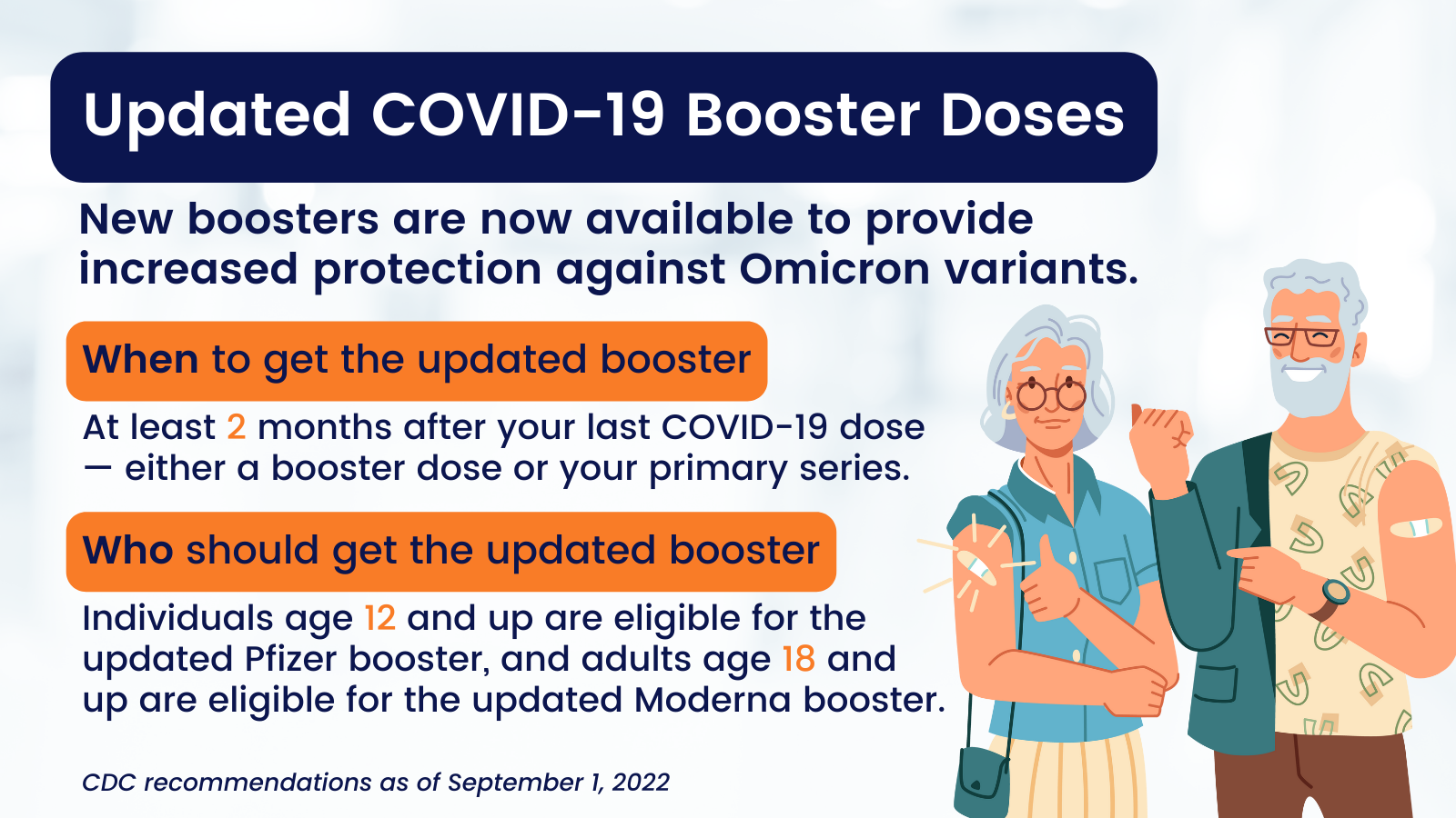 Updated COVID Boosters 2 (Twitter)