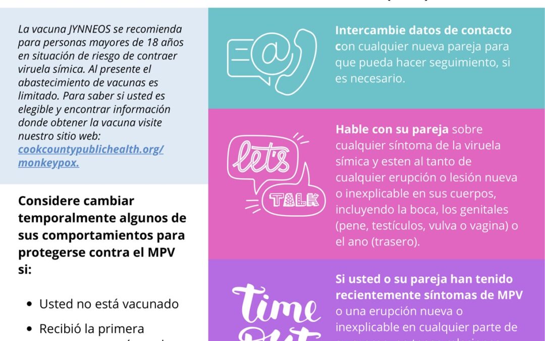 MPV & Safer Sex Fact Sheet – Spanish