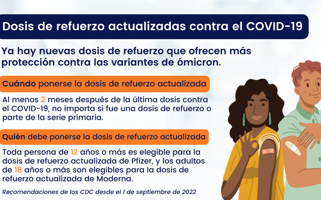 Updated COVID Boosters 1 – Spanish (Twitter)