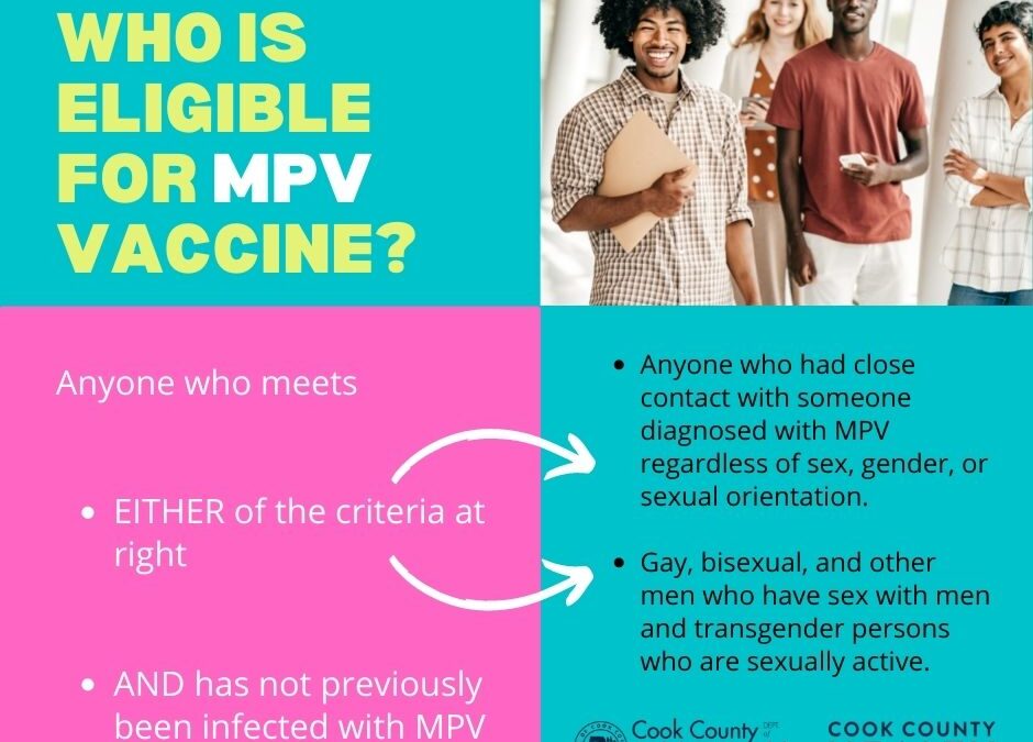 Who is eligible for mpox vaccine? Social Media Graphic