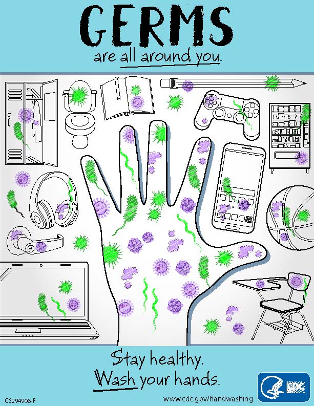 Germs are all Around You