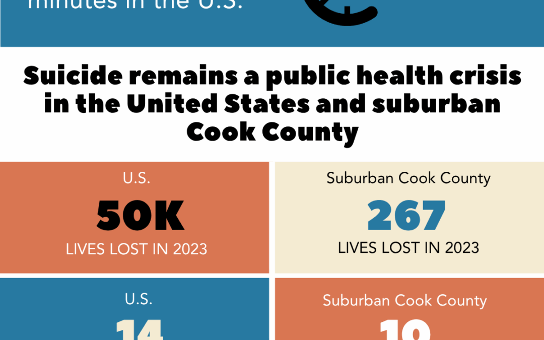 New Suburban Cook County Suicide Report Shows Growing Disparities by Race and Ethnicity